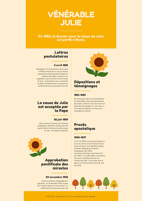 2_Vénérable-Julie-edited